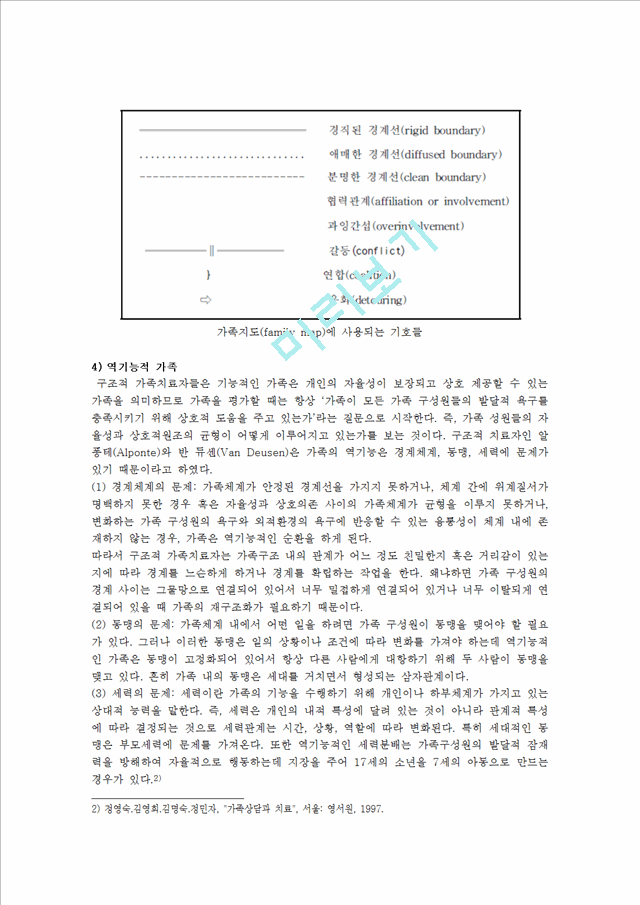 가족상담 올립니다 구조적 가족치료의 이론과 사례 레폿 JH 가족상담 구조적 가족치료의 이론과 사례